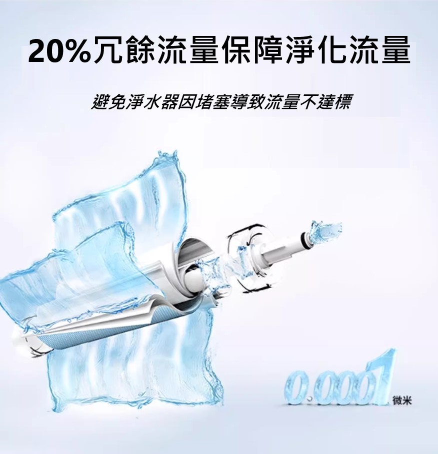 RO 膜 20% 冗餘流量設計