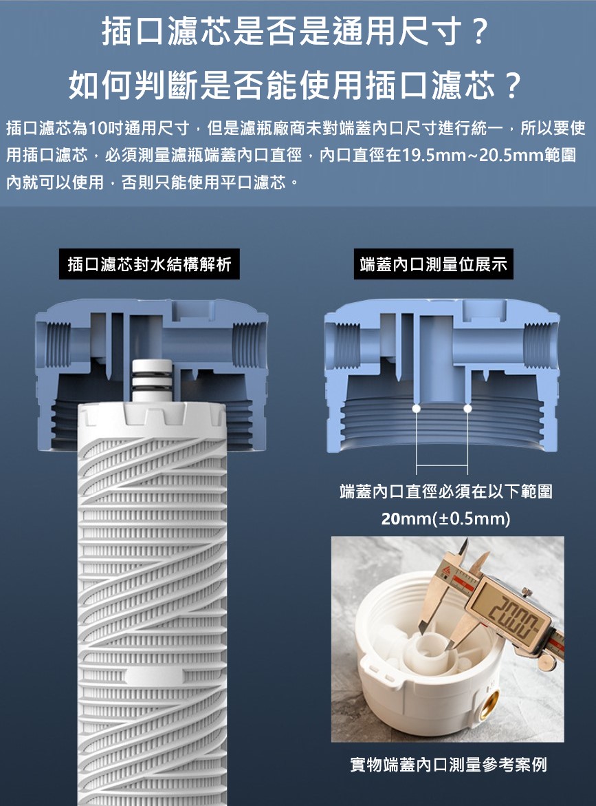 插口型10吋濾芯 端蓋內口20mm測量