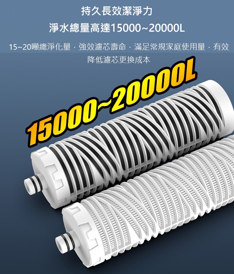 插口型10吋濾芯 長效淨水