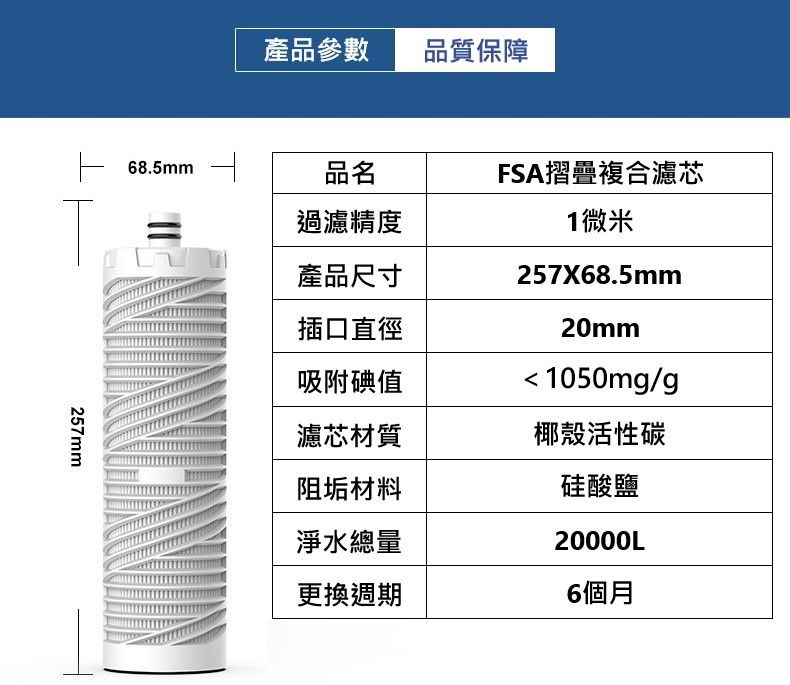 插口型10吋濾芯 產品參數表