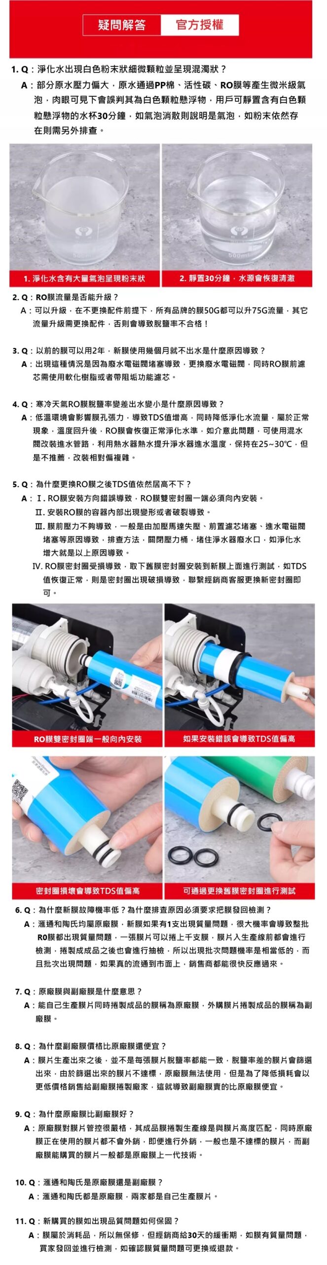 RO 膜常見問題解答