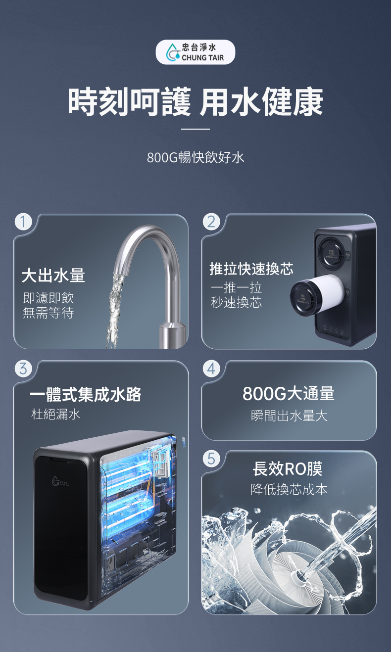 M2-800G 五大特色功能說明