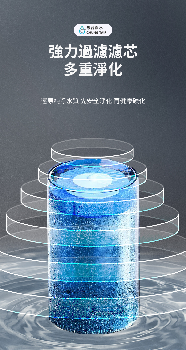 M2-800G 多重淨化濾芯示意