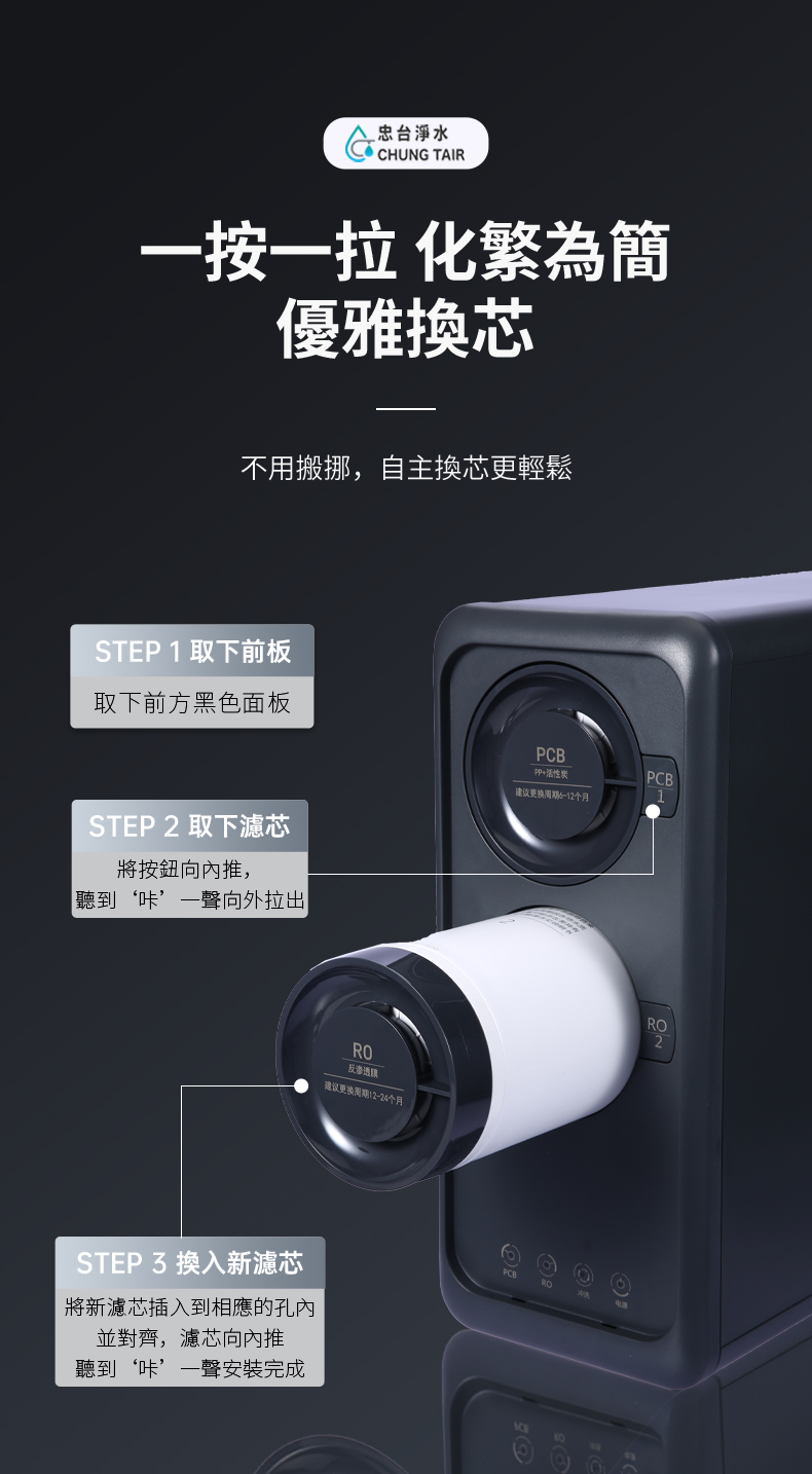 M2-800G 側抽式濾芯更換步驟