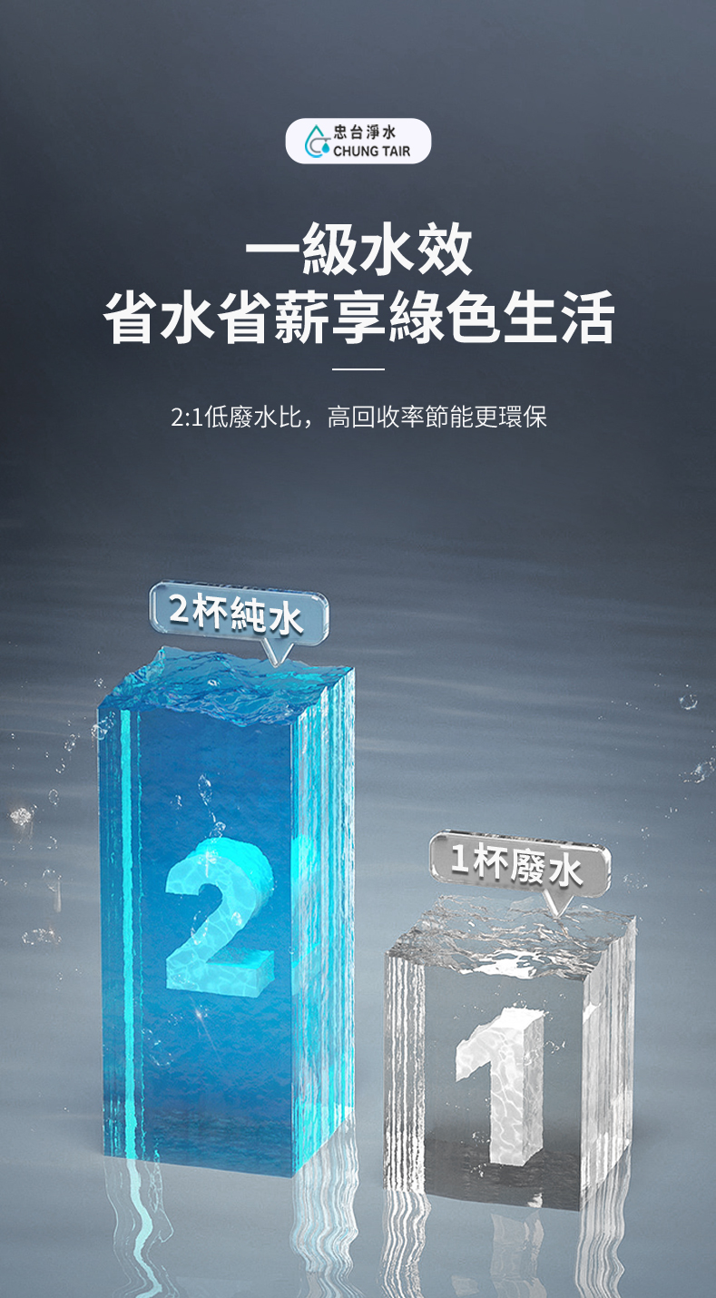 M2-800G 2 比 1 低廢水比示意