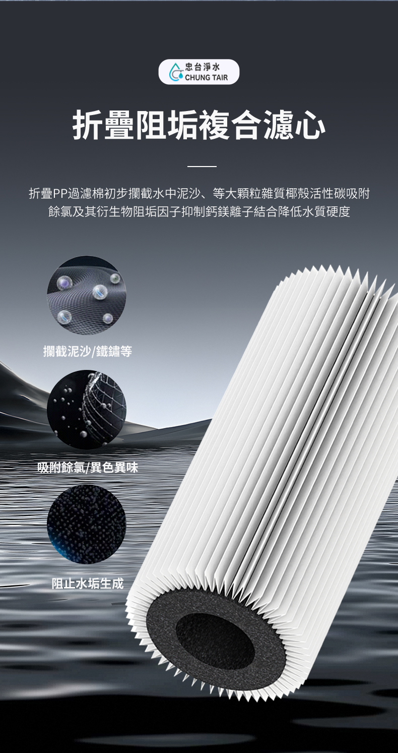 M2-800G 折疊阻垢複合濾芯