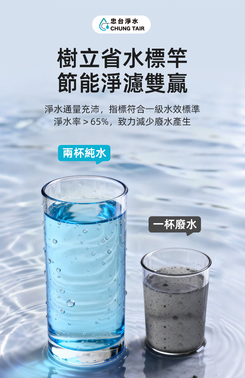 C1-1000G 淨水率大於 65% 兩杯純水一杯廢水